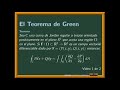 Teorema de Green. Ejercicio de parcial.