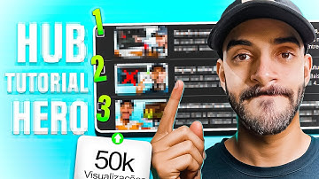 Se quiser AUMENTAR a entrega, eis os 3 tipos de vídeos.