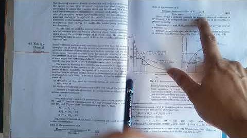 Average and instantaneous rate of reaction