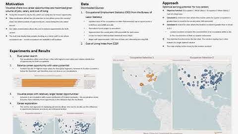 wpapsidero3 presentation final