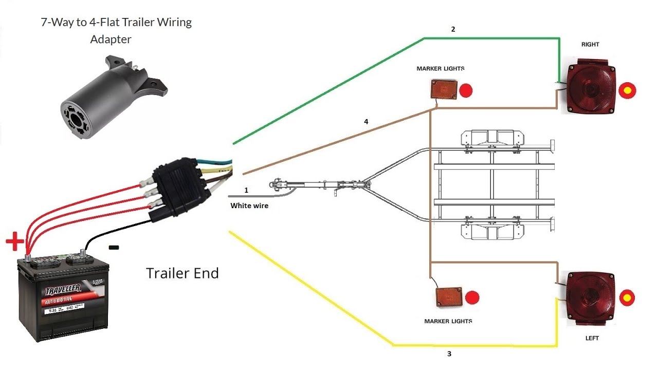 Trailer Wiring diagram 4 pin and test lights - YouTube