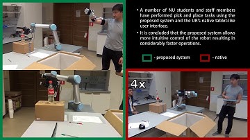Intuitive Teleoperation of Universal Robots  Manipulators in Constrained Works