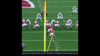 Abu Sama Goes 72-YDs for Six vs. Western Illinois | Wisconsin Football