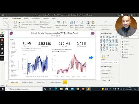 Curso de Power BI - Aula 02.05 - Explorando os Diferentes Componentes do Power BI