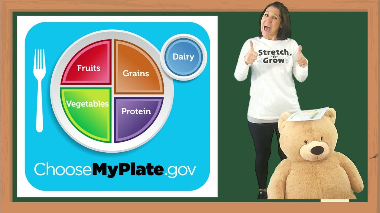MyPlate Serving Sizes by StretchnGrow YouTube