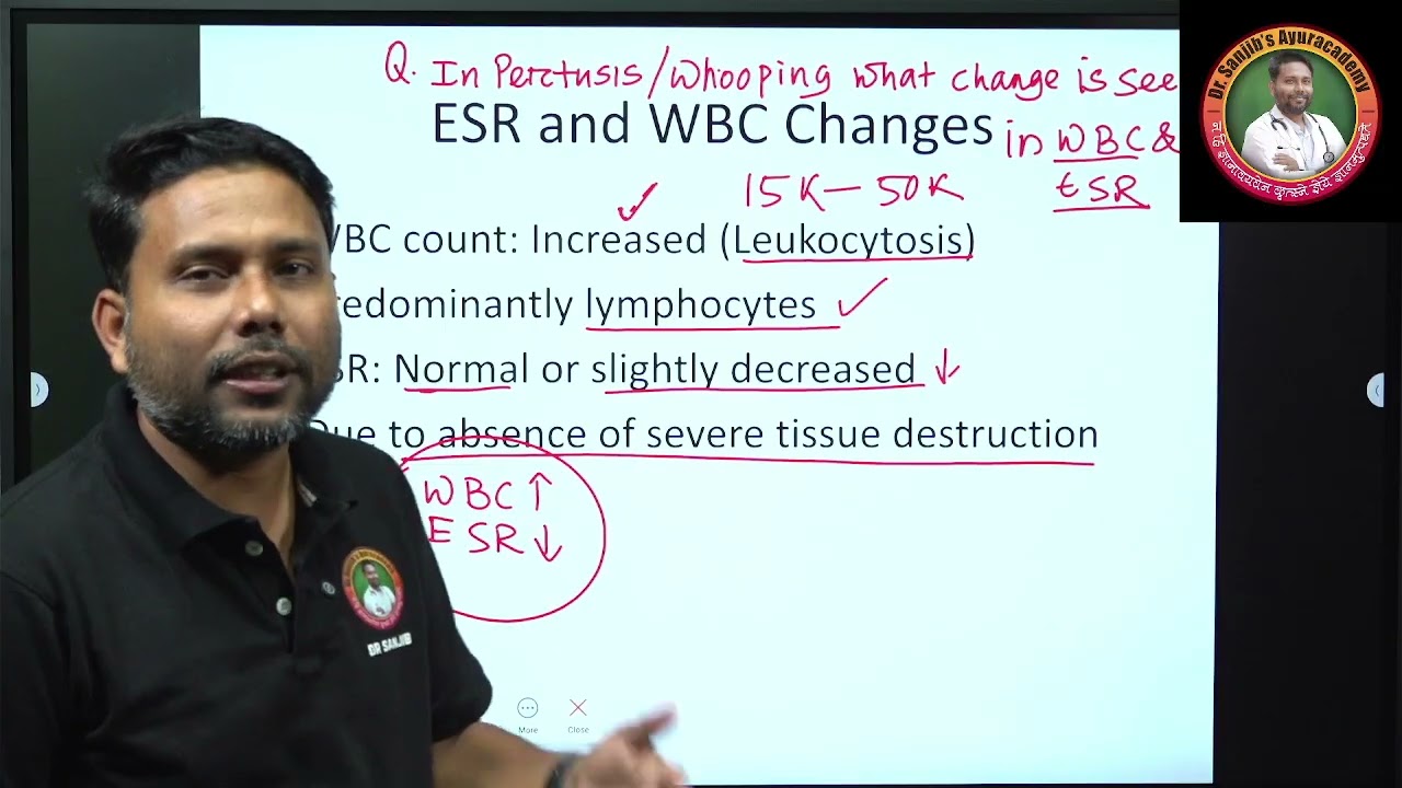 Whooping Cough (Pertussis),ESR and WBC Changes,Etiology| Dr Sanjib Ku Das | Dr Sanjib's Ayuracademy
