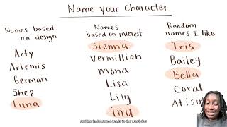 Lets Ign Our Character A Name