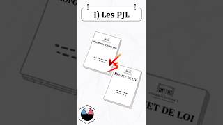 Partie I : Les projets de loi