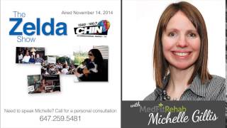 Stress-Caused Weight Gain Medfit Rehab On The Zelda Show Nov 14, 2014