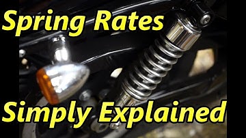 How to Measure a Spring Rate