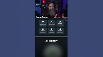 Why Detection Alone Won’t Stop API Attacks #RealTimeSecurity #APIAttacks #Wallarm #Cybersecurity