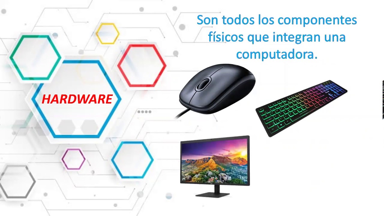 Hardware y Software YouTube