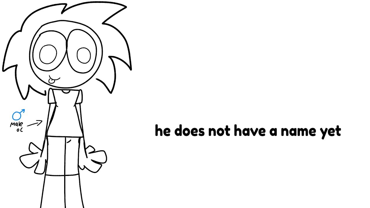 I am trying to practice about my own werewolf transformation animation, trust (FT. My unnamed oc)