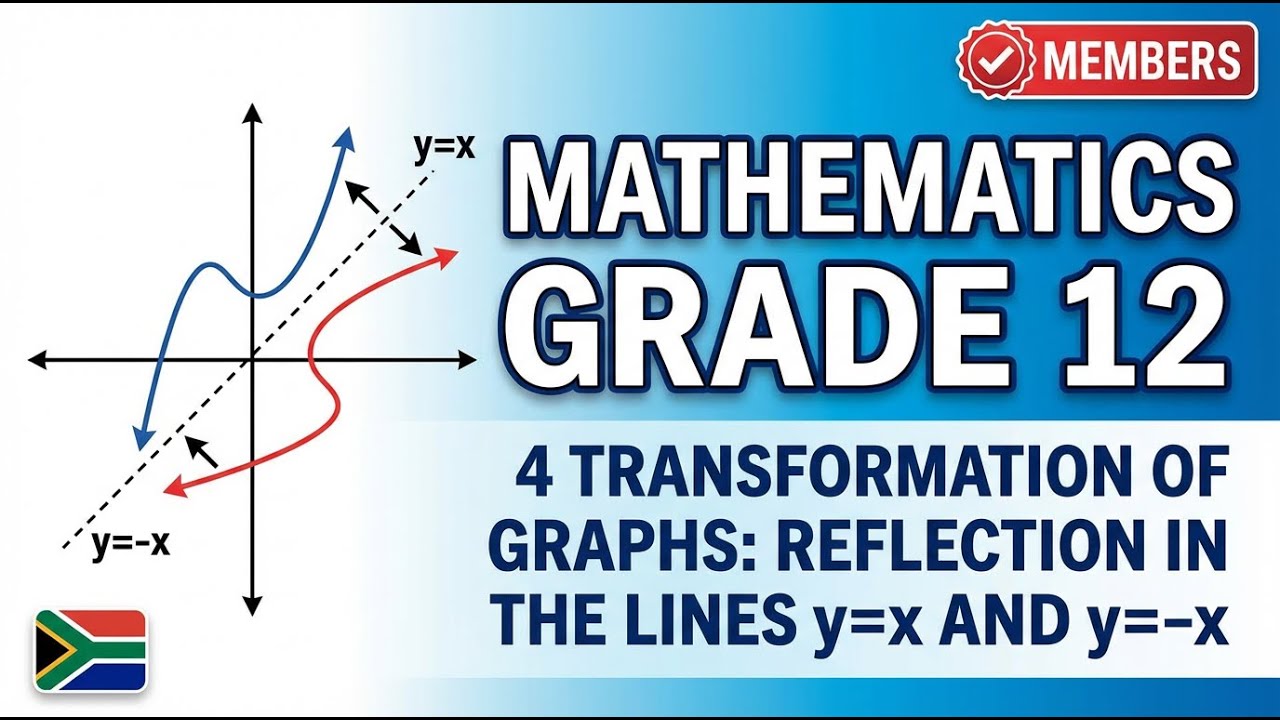 Graph Examples Line Grade 12 Mathematics Grade 12 Transformation of Graphs - Reflection in the Lines ...