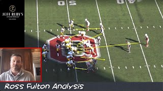 Ross Fulton Analysis: How Will Ohio State Defend Oregon's High-Flying Offense