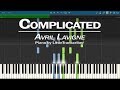 Avril Lavigne - Complicated (Piano Cover) Synthesia Tutorial by LittleTranscriber