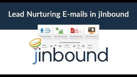 Your First Lead Nuturing Email Campaign in jInbound