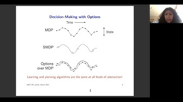 RLVS 2021 - Day 1 - Introduction to hierarchical reinforcement learning