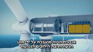 חשמל מרוח