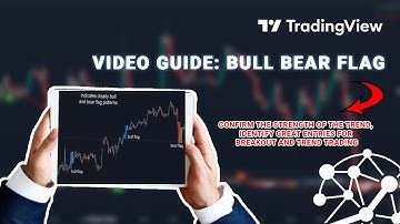 Making Precise Entry and Exit Points with Our Bull-Bear Flag Indicator!
