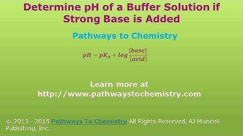 Calculate the pH of a buffer solution if a Strong Base is Added