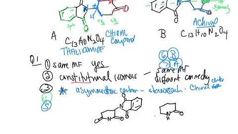 Lecture 11 PG 7 Stereochemistry