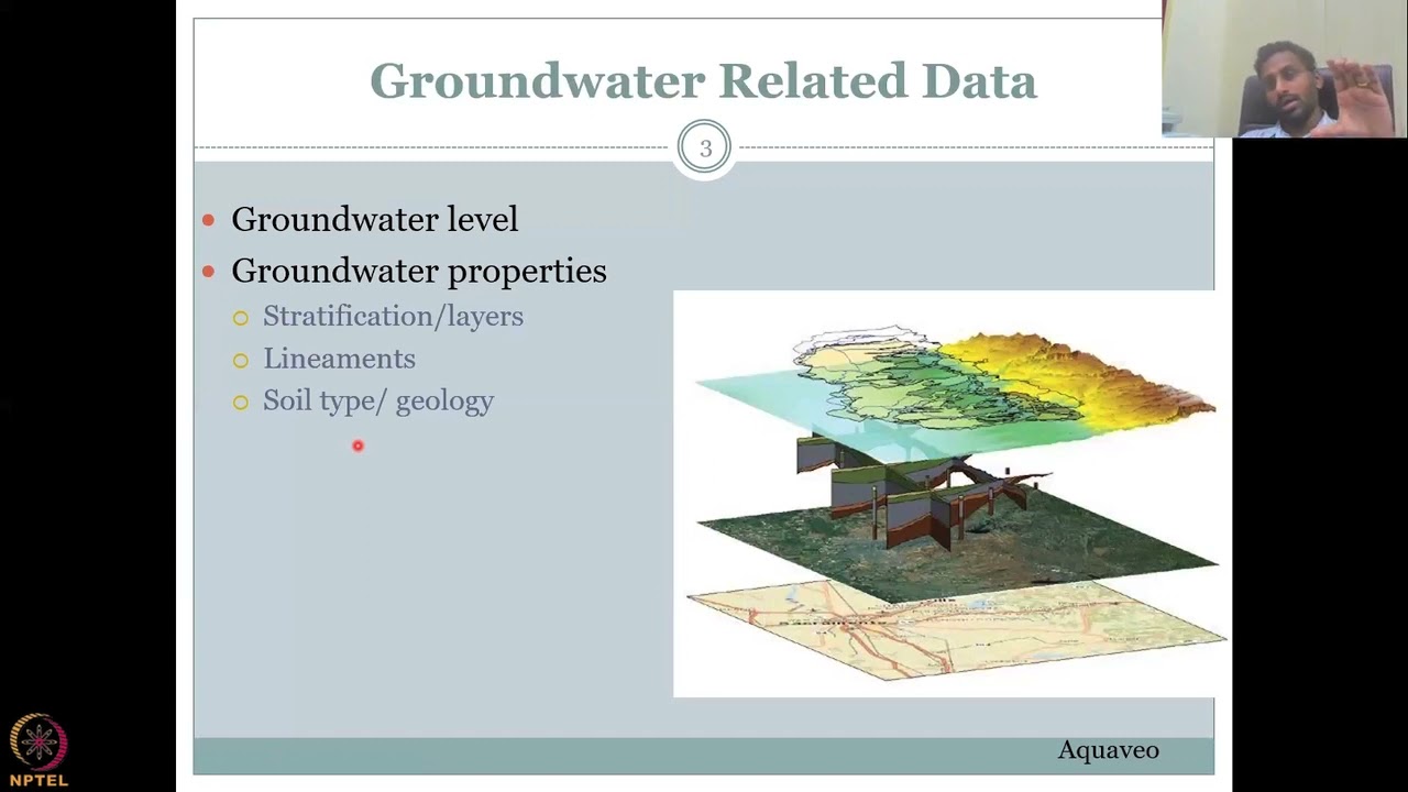 Lecture 44: Groundwater data in India Part - 4