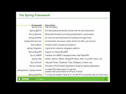 2011 VMware Inc. All rights reserved vFabric Cloud Application Platform  Spring, tcServer and Hyperic - Build, Run & Manage J2EE web apps Pronam  Chatterjee. - ppt download