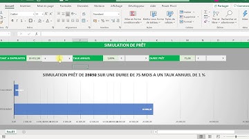 SIMULATION DE PRET AVEC BARRE DE DEFILEMENT SUR EXCEL
