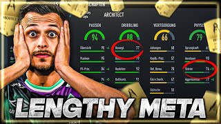 LENGTHY! DIE META IN FIFA 23 ERKLÄRT!