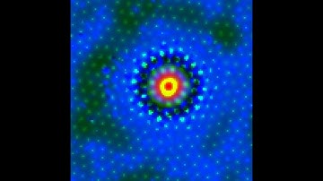 Multiple Neighborhood Cellular Automata - Slackermanz