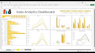 Excel Dashboards in Under 15 Minutes! Awesome Secret Tips & Tricks