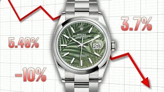 Reason Behind Rolex Falling Prices - 2024