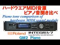 Roland INTEGRA-7 GM PIANO (PCM)