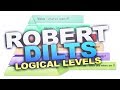 Robert Dilts Logical Levels of Change