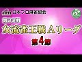 【麻雀】第20期女流雀王戦Aリーグ 第4節【1回戦のみ】