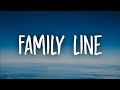 Conan gray  family line lyrics