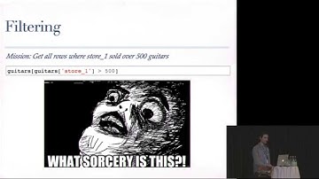 Analyzing data with Pandas - PyCon SE 2015