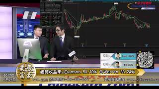 0926【美股富豪】個股風雲錄!Brant/Will老師近期關註個股大揭秘