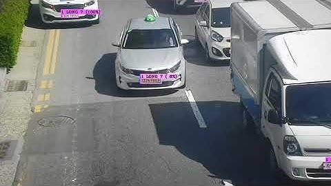 Realtime license plate detecting and classification using YOLO