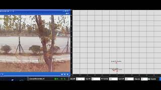 Big Bomb!! How to solve UAVs Anti-Collision