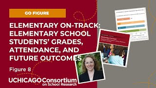 GO FIGURE Alexandra Usher shares Figure 8 of Elementary On-Track