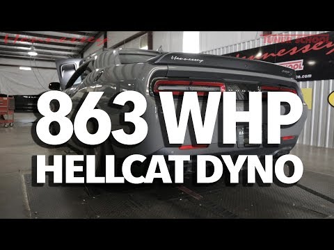 863 RWHP Hennessey Hellcat Dyno Testing