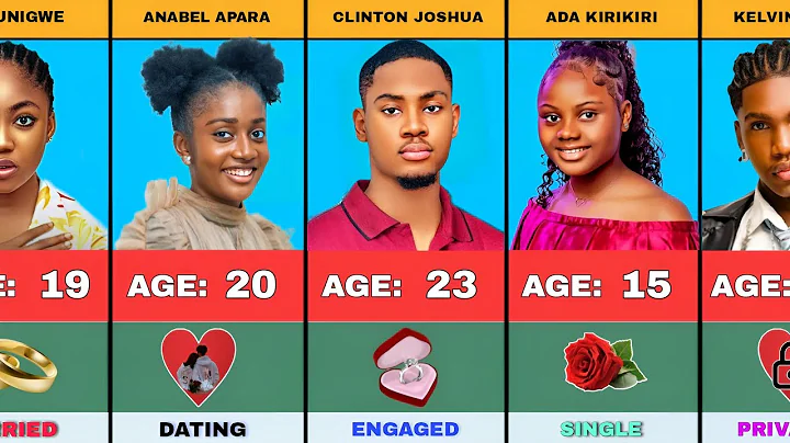 50 Nollywood Young Actors Real Ages and Their Relationship Status | Married Single Divorced