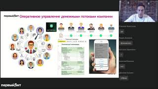картинка: Финансовый учет с БИТ.ФИНАНС, Андрей Титов