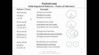 5.7 Predicate Logic (part 7)