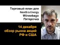 Торговый план для NextEra Energy, Winnebago, Пятерочка/ Обзор рынка акций РФ и США