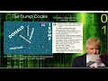 Amazing  Richard Shaw- Show on Donald Trump  Matityahu Glazerson  Bible Code Tables