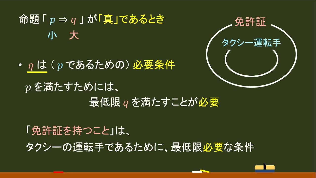 〔高校数Ⅰ・命題〕十分条件と必要条件 －オンライン無料塾「ターンナップ」－