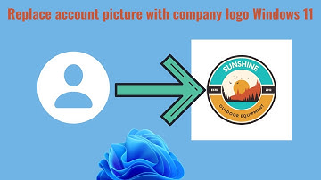 How to replace the account picture with company logo in windows 11 for all users.